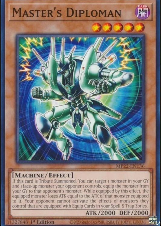 Master's Diploman Tin of the Pharaoh's Gods 1st Edition